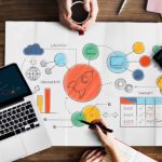 Digital Marketing Services to Boost Online Visibility