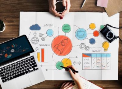 Digital marketing services strategy dashboard