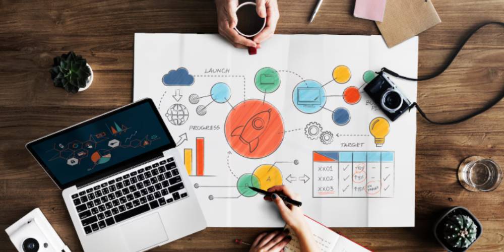 Digital marketing services strategy dashboard
